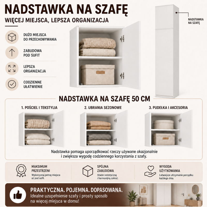 Infografika2 Kastopzetstuk SD-50 – 50 cm