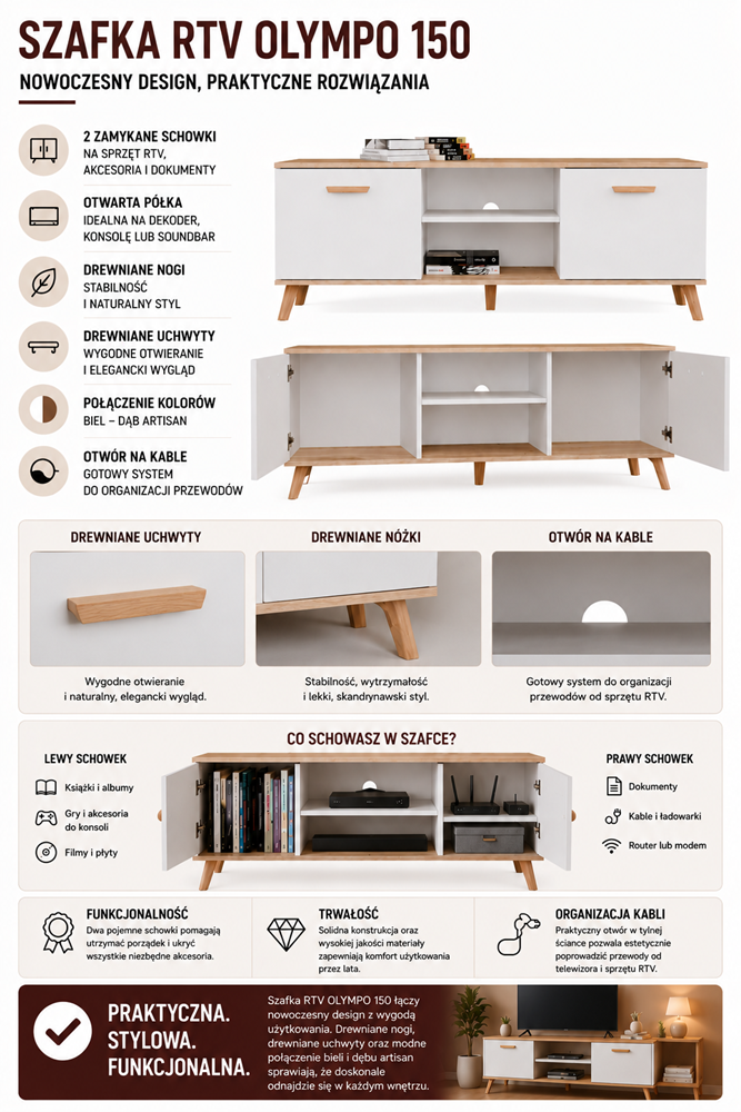 InfografikaOlympo150 TV-meubel OLYMPO 150 – 150 cm – Artisan eiken / Wit