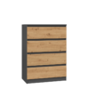 M_4_ Dressoir Malwa M4