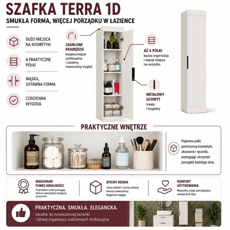 Terra1dinfografika2 Badkamerkast TERRA 1D – Kasjmier beige – 4 planken – hangend