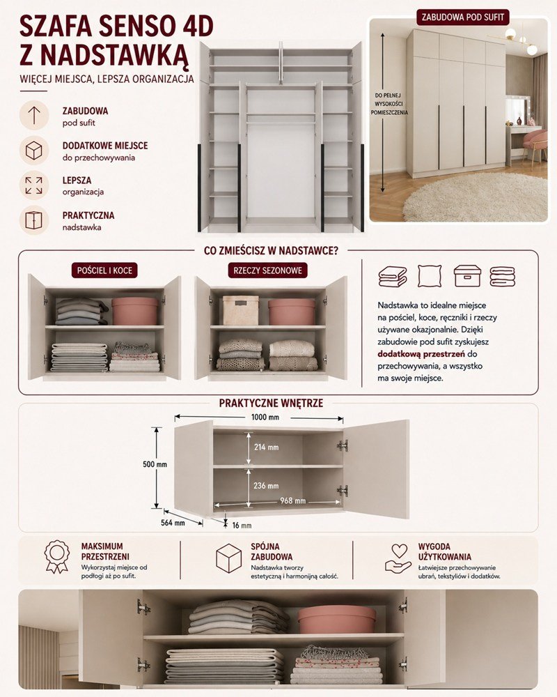 Kledingkast SENSO 4D – 250 × 200 cm – Kasjmier / Zwart – met opzetstuk